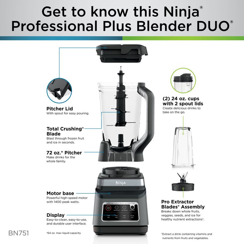 Ninja - Professional Plus Blender Duo w/ Auto-iQ
