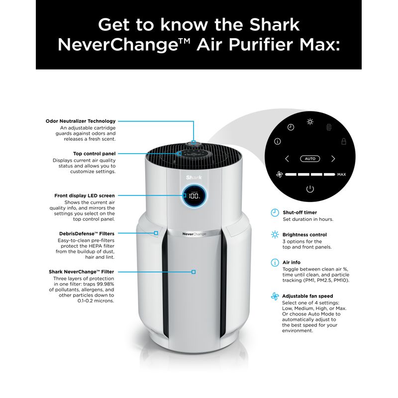 Shark - NeverChange Air Purifier MAX