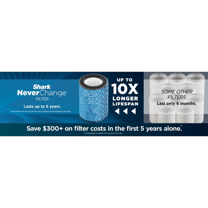Shark - NeverChange Air Purifier MAX