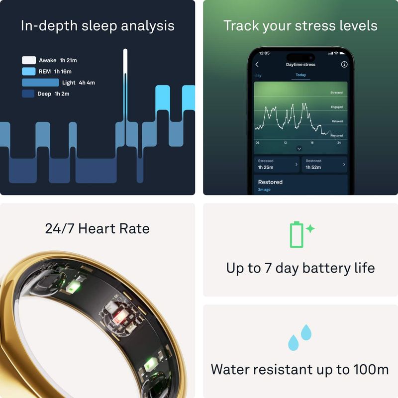 Oura Ring Gen3 - Heritage - Size Before You Buy - Size 10 - Gold