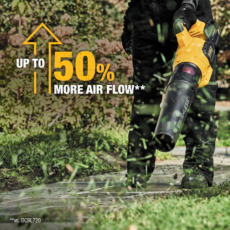 DeWalt - 60V MAX Flexvolt Brushless Handheld Axial Blower