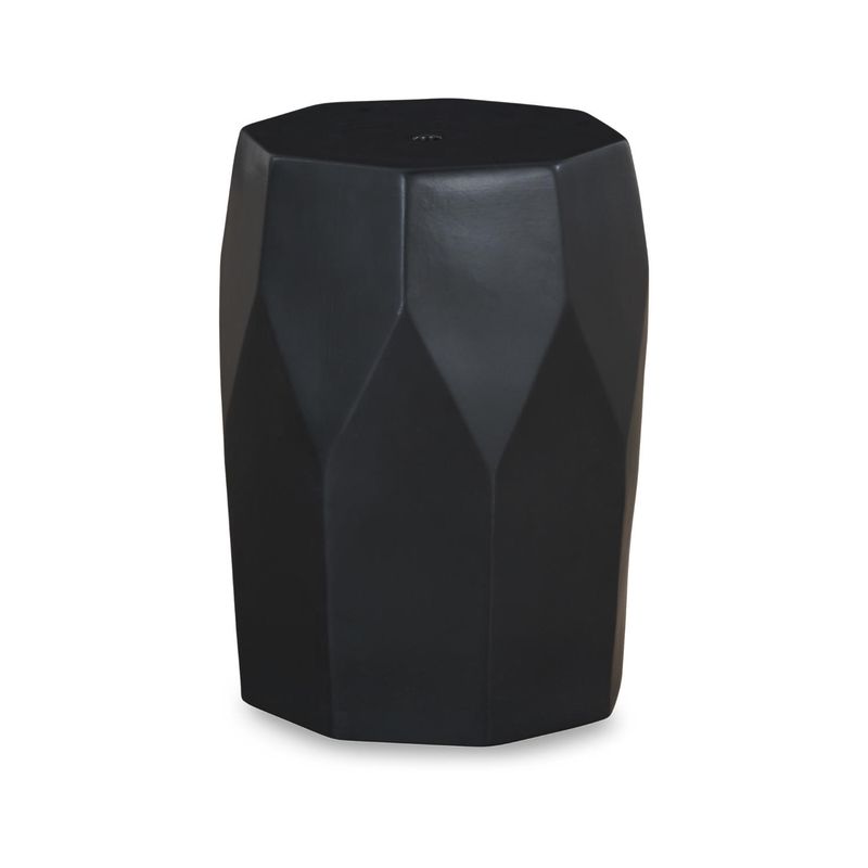 Rhysworth Stool