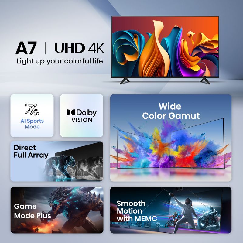 Hisense - 75" Class A7 Series LED 4K UHD HDR WCG Smart Google TV (2024)