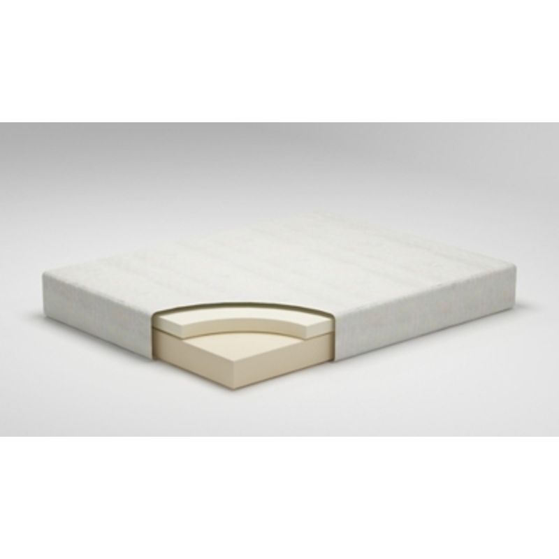 White 10 Inch Chime Memory Foam Full Mattress/ Bed-in-a-Box