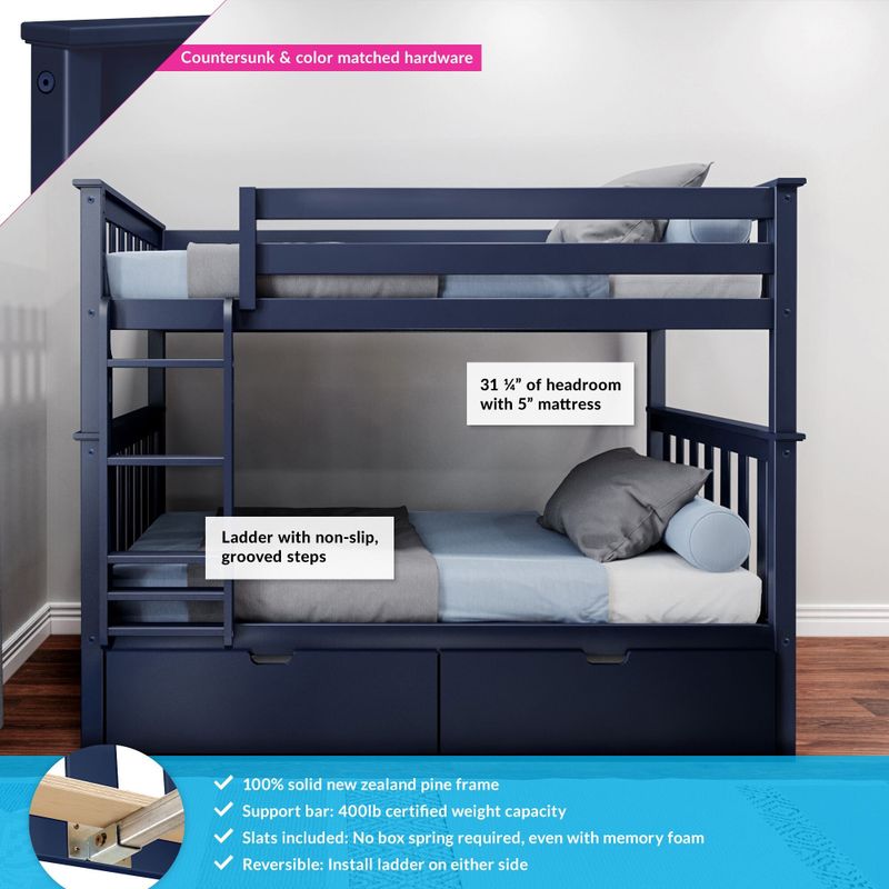 Max & Lily Twin over Twin Bunk Bed with Under Bed Storage Drawers - White