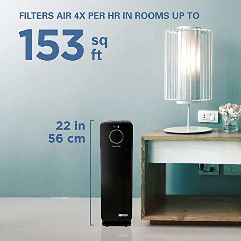 Rent to own Germ Guardian CDAP4500BCA 22" 4in1 WiFi & Bluetooth Smart
