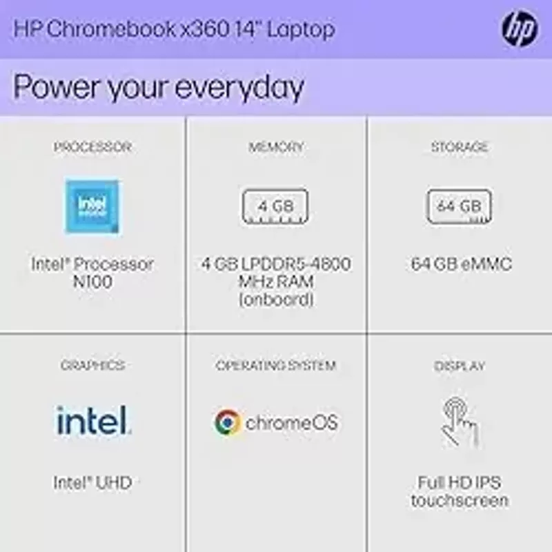 HP Chromebook x360 14 inch Laptop, HD Touchscreen, Intel Processor N100, 4 GB RAM, 64 GB eMMC, Intel UHD Graphics, Chrome OS, 14b-cd0000nr (2024)