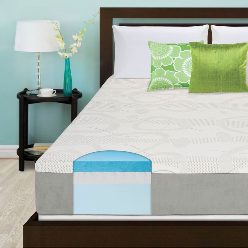 Slumber Solutions Choose Your Comfort 10" Twin-size Gel Memory Foam Mattress - Soft