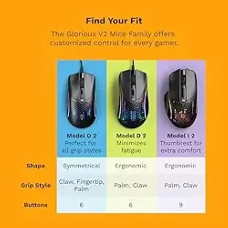 Glorious Gaming - Model D 2: Wired Ergonomic Mouse, Superlight 58g, 26K Optical Sensor, 6 Programmable Buttons, 80 Million Click Lifecycle, FPS, MMO, MOBA, Battle Royale (Black)