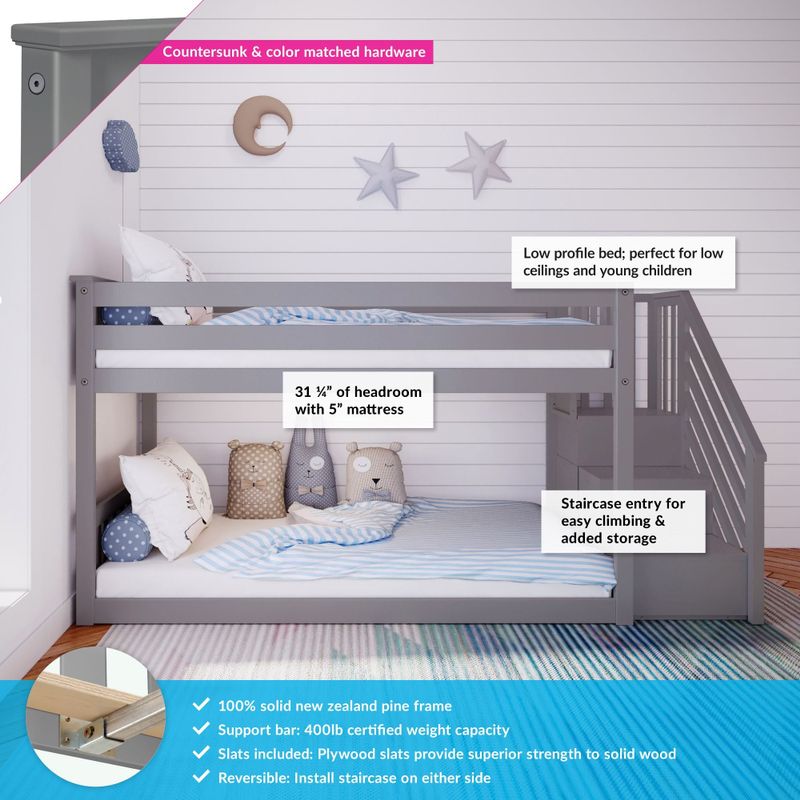 Max & Lily Twin over Twin Low Bunk Bed with Staircase, White - Grey