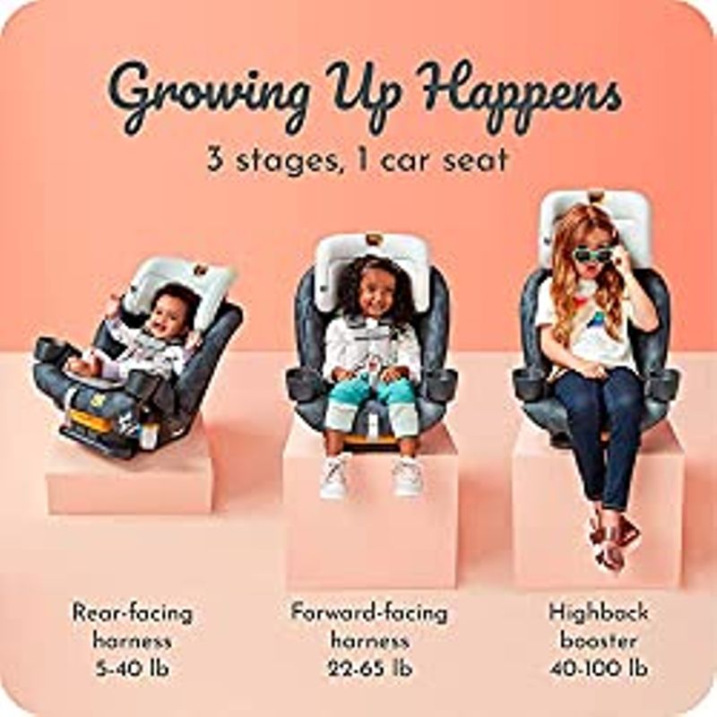 Century Drive On 3-in-1 Car Seat – All-in-One Car Seat for Kids 5-100 lb, Metro