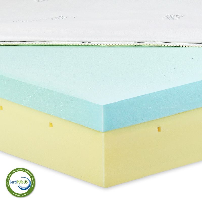 Furinno HSleep Luxury 12" Twin-size Gel Memory Foam Mattress - Size