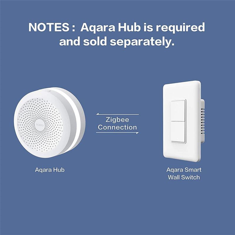 Aqara WS-USC03 Wireless Smart Light Switch with Neutral, Single Rocker