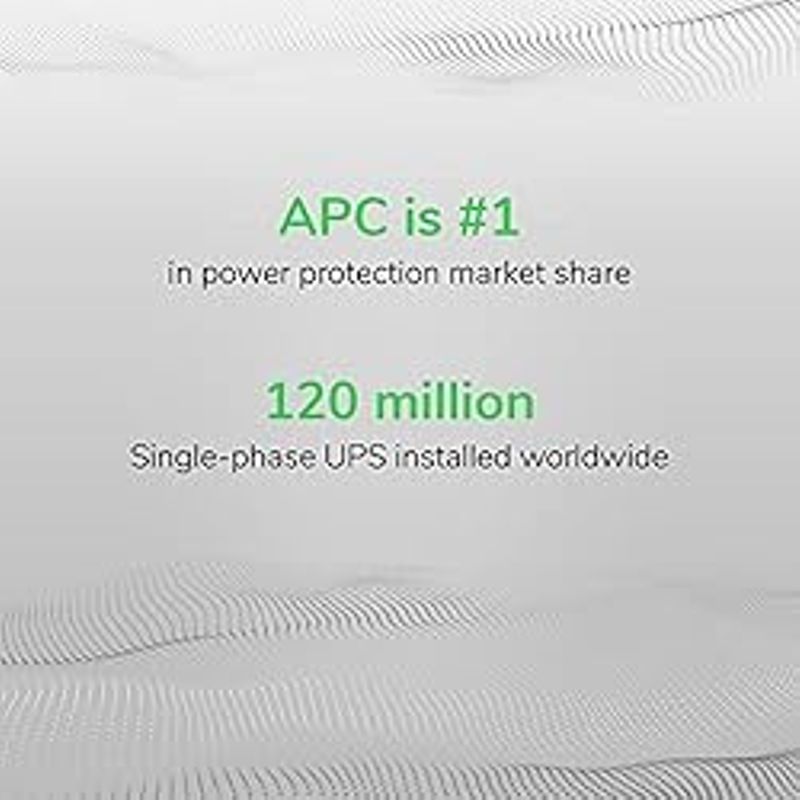 APC UPS 1500VA UPS Battery Backup and Surge Protector, BX1500M Backup Battery Power Supply, AVR, Dataline Protection