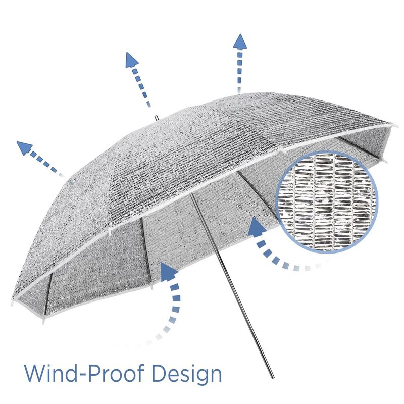 Glow Wind Proof 40" Fiberglass Umbrella