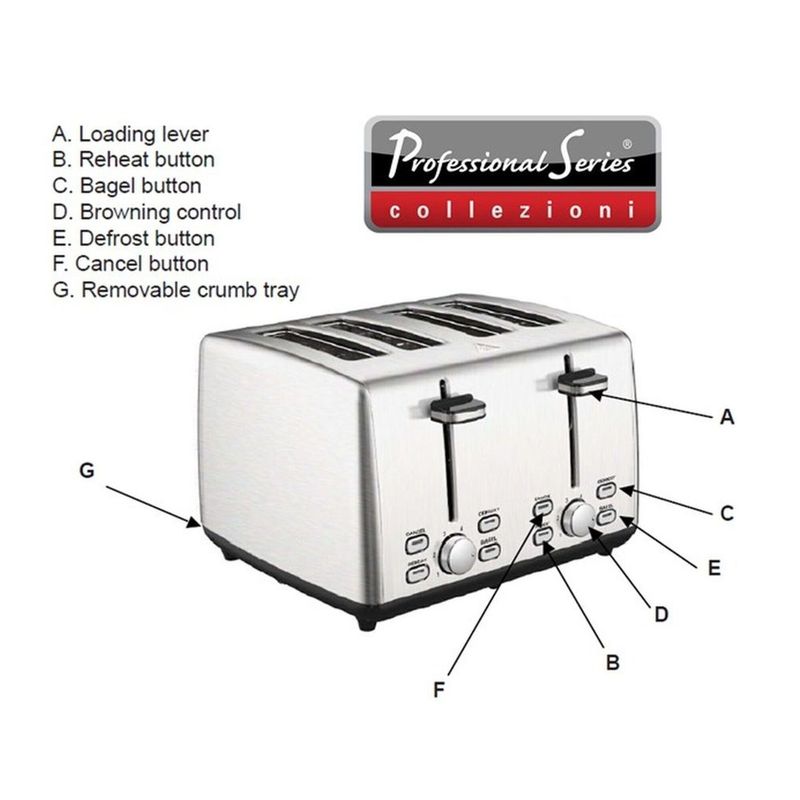 Professional Series 4-Slice Toaster Wide Slot Stainless Steel - Stainless Steel