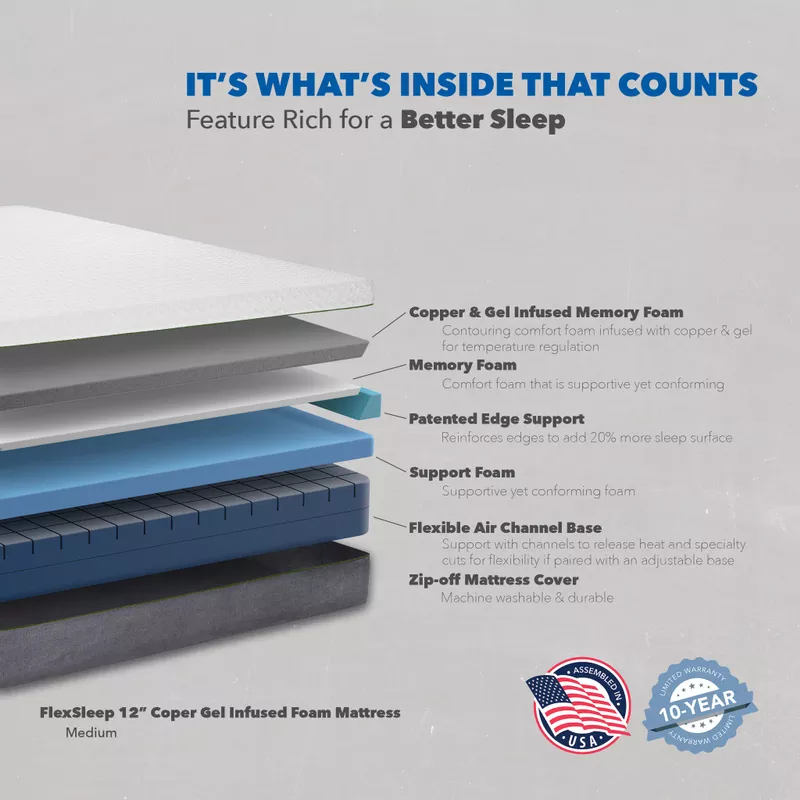 FlexSleep 12" Medium Copper Gel Infused Twin Long Premium Memory Foam Mattress/Bed-in-a-Box