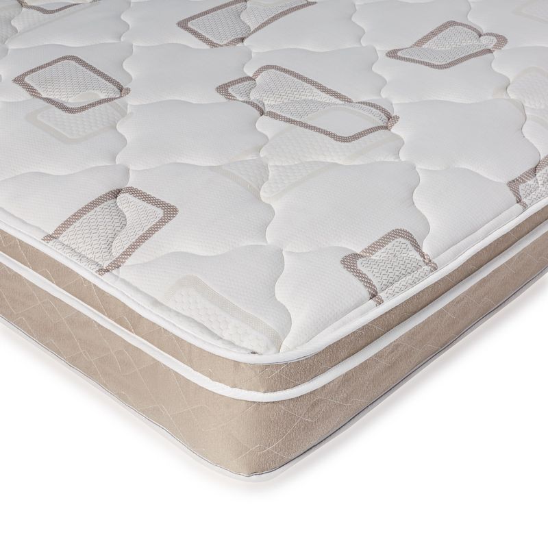 Wolf Posture Premier Luxury Pillowtop Full-size Mattress Bed in a Box Made in the USA - Full Size Mattress