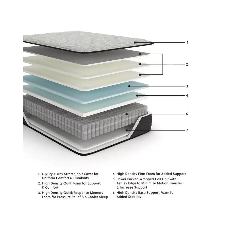 Palisades Firm King Mattress