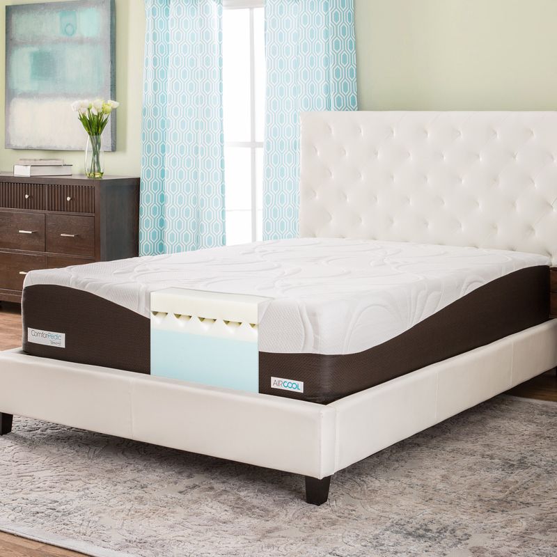 Rent To Own ComforPedic From Beautyrest 14-inch King-size Memory Foam ...