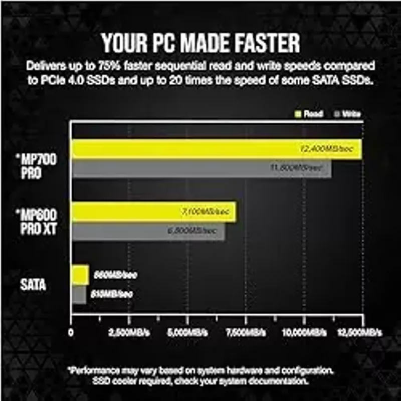 Corsair MP700 PRO 4TB M.2 PCIe Gen5 x4 NVMe 2.0 SSD - M.2 2280 - Up to 12,400MB/sec Sequential Read - High-Density TLC NAND - Black