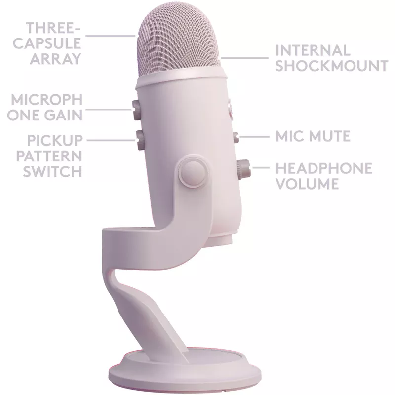 Logitech - Blue Yeti Professional Multi-Pattern USB Condenser Gaming Microphone with Exclusive Streamlabs Themes