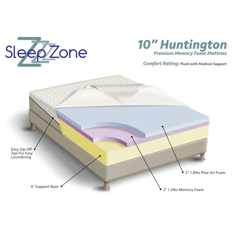 Sleep Zone Huntington 10-inch Queen-size Memory Foam Mattress - Queen