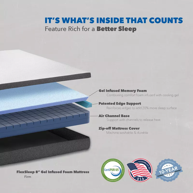 FlexSleep 8” Firm Gel Infused Twin Long Memory Foam Mattress/Bed-in-a-Box
