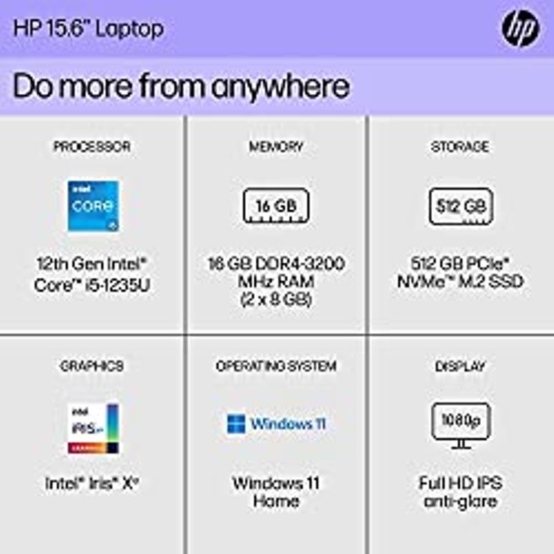 Rent To Own Hp 15 Inch Laptop Fhd Display 12th Gen Intel Core I5 16 Gb Ram 512 Gb Ssd Intel 0136