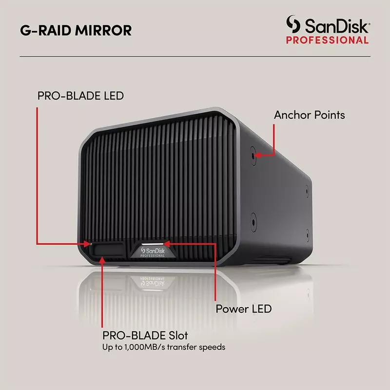 SanDisk G-DRIVE PROJECT Thunderbolt 3 External Desktop Hard Drive - 18TB