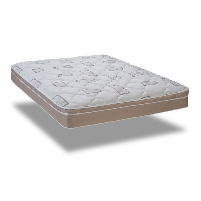 Wolf Posture Premier Luxury Pillowtop Queen-size Mattress - Queen size mattress