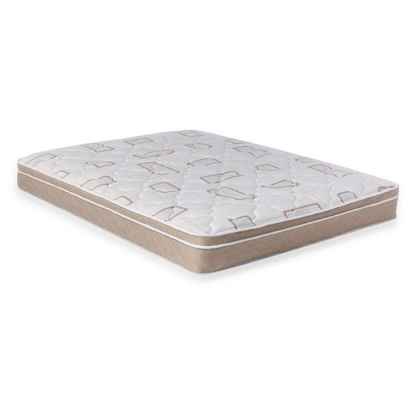 Wolf Posture Premier Luxury Pillowtop Full-size Mattress Bed in a Box Made in the USA - Full Size Mattress