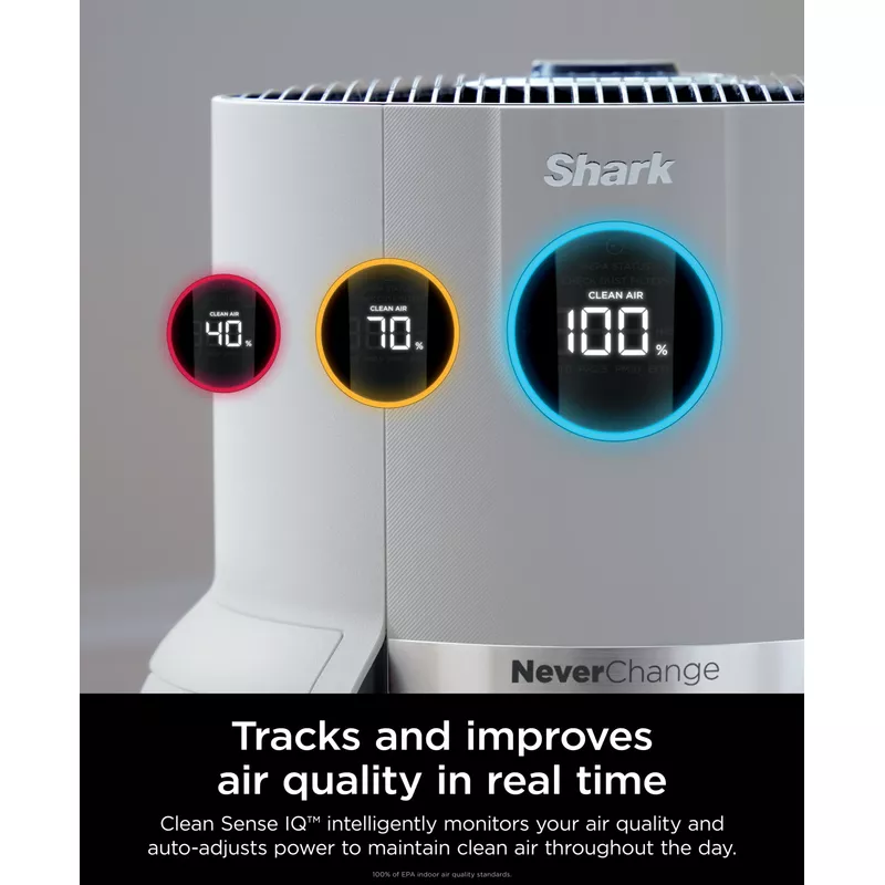 Shark - NeverChange Air Purifier MAX, 5-Year Filter Life, 1400 sq. Ft - White
