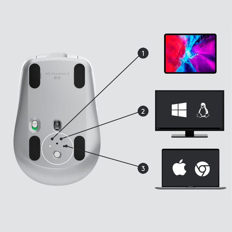 Alt View Zoom 15. Logitech - MX Anywhere 3 Wireless Bluetooth Fast Scrolling Mouse with Customizable Buttons - Pale Gray