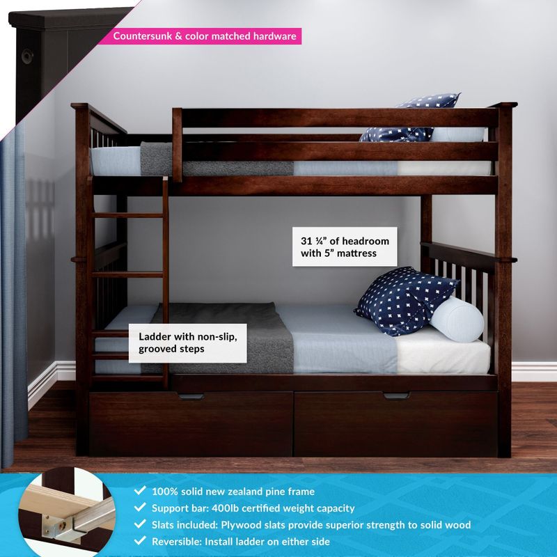 Max & Lily Twin over Twin Bunk Bed with Under Bed Storage Drawers - White