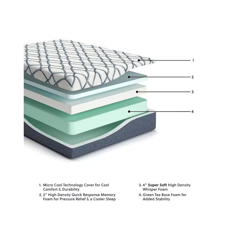 12 Inch Chime Elite 2.0 Twin Mattress