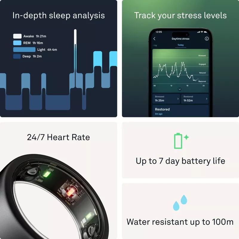 Oura Ring Gen3 - Horizon - Size Before You Buy - Size 12 - Stealth