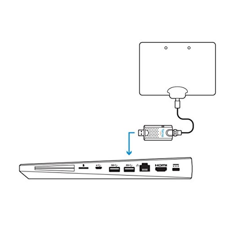 Tablo Tuner - Dual-Tuner Antenna USB Adapter for NVIDIA Shield TV, Black