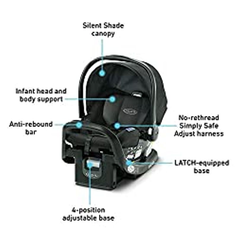 Graco SnugFit 35 Infant Car Seat | Baby Car Seat with Anti Rebound Bar, Gotham
