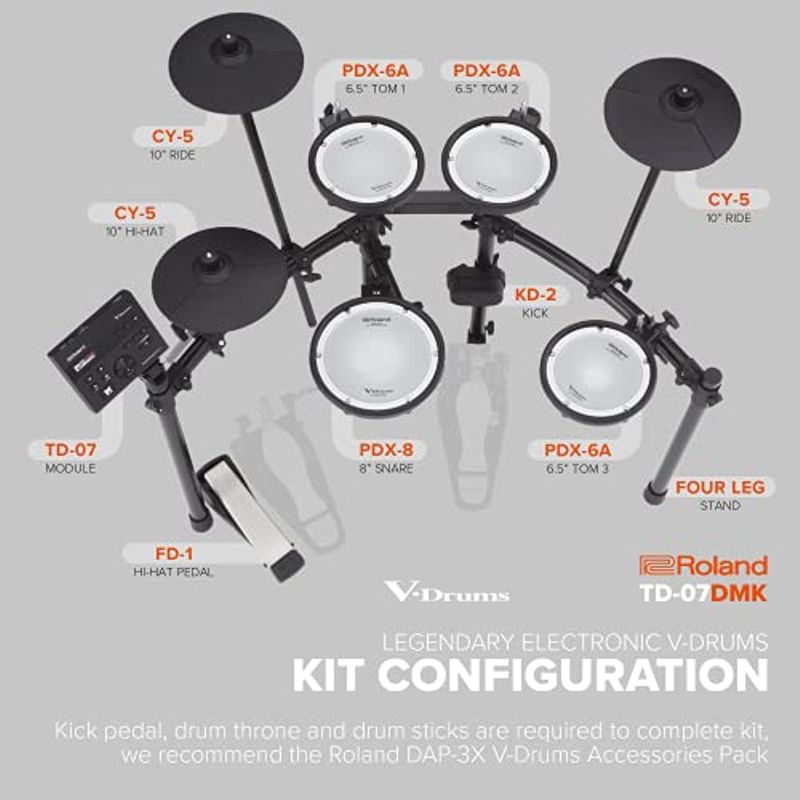 Roland TD-07DMK 4-Piece V-Drums Kit with 10" Snare