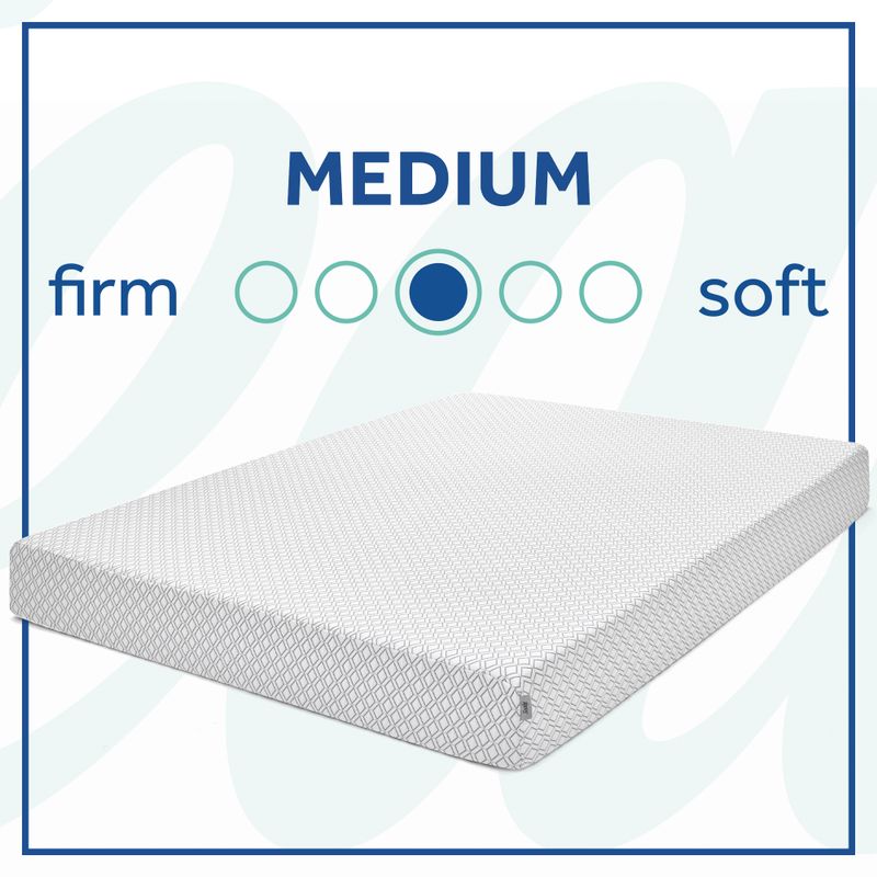 Sealy 8 Memory Foam Twin Mattress-in-a-box with Cool & Clean Cover