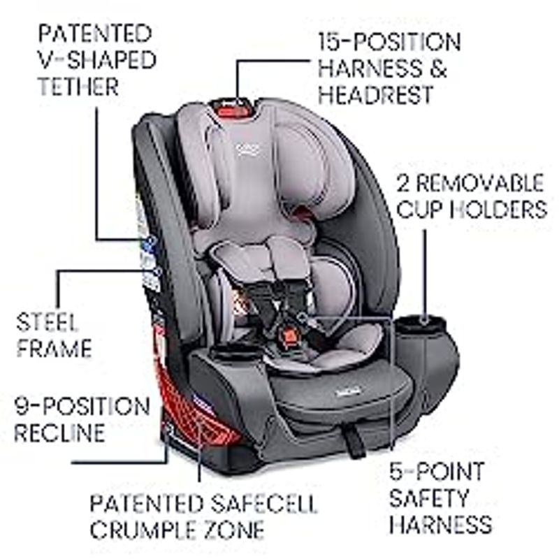 Britax One4Life Convertible Car Seat, 10 Years of Use from 5 to 120 Pounds, Converts from Rear-Facing Infant Car Seat to Forward-Facing...