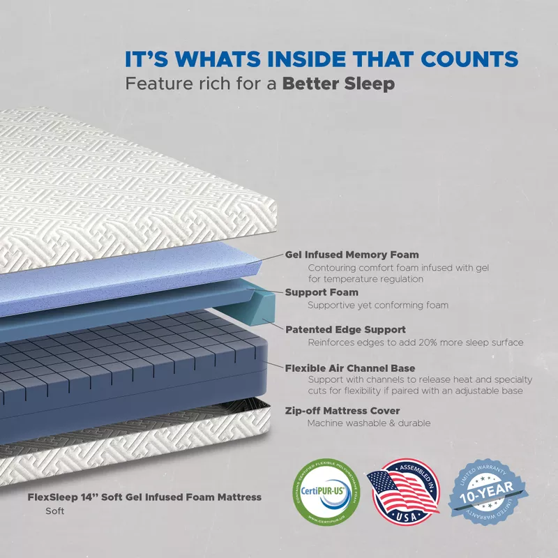 Flex Sleep 14" Plush Gel Infused Queen Memory Foam Mattress/ Bed-in-a-Box
