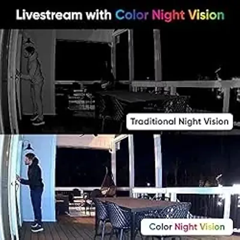 WYZE Cam OG Indoor/Outdoor 1080p WI-Fi Smart Home Security Camera with Color Night Vision, Built-in Spotlight, Motion Detection,2-Way Audio, Compatible with Alexa & Google Assistant,White (Pack of 2)