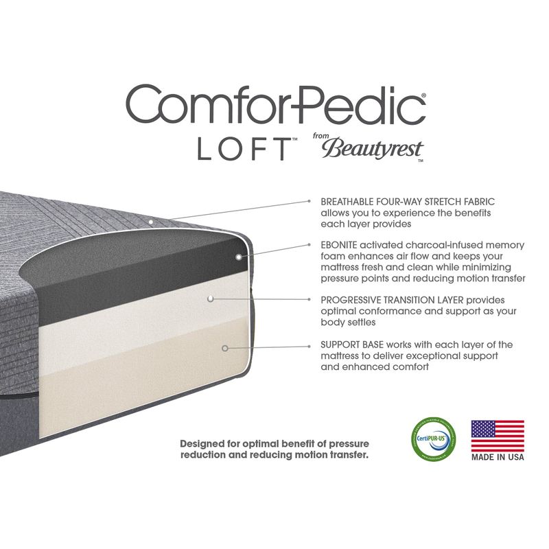 ComforPedic Loft from BeautyRest 12" Ebonite Memory Foam Mattress - Full