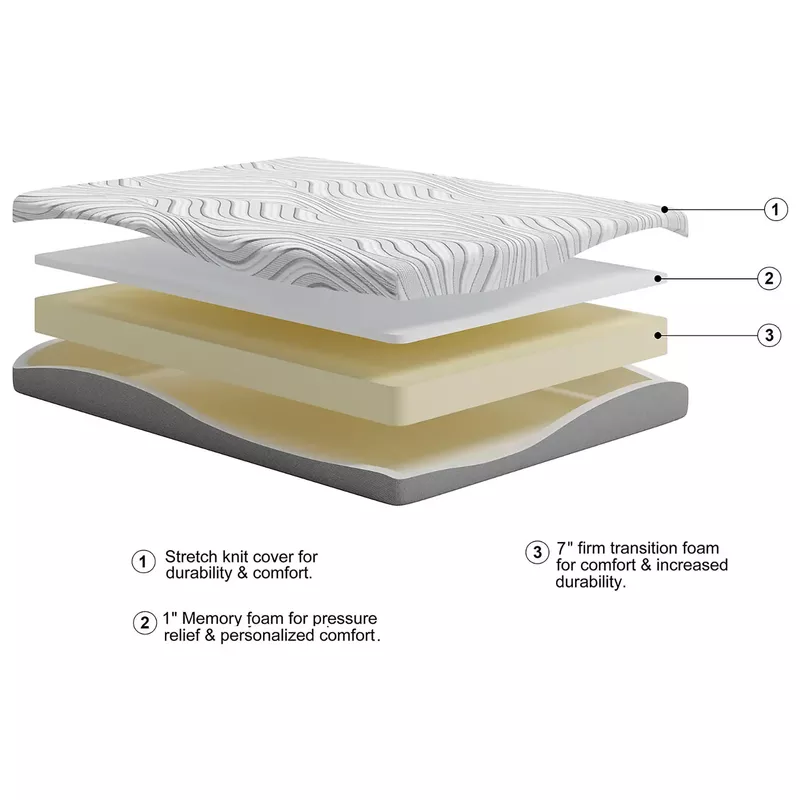 8 Inch Memory Foam Queen Mattress