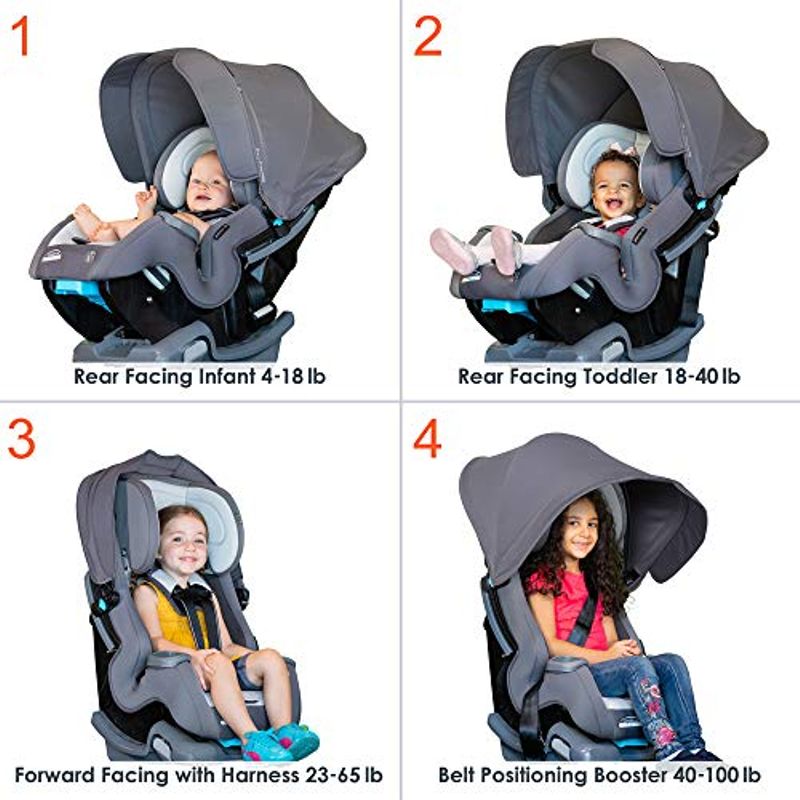 Baby Trend Cover Me 4 in 1 Convertible Car Seat, Vespa
