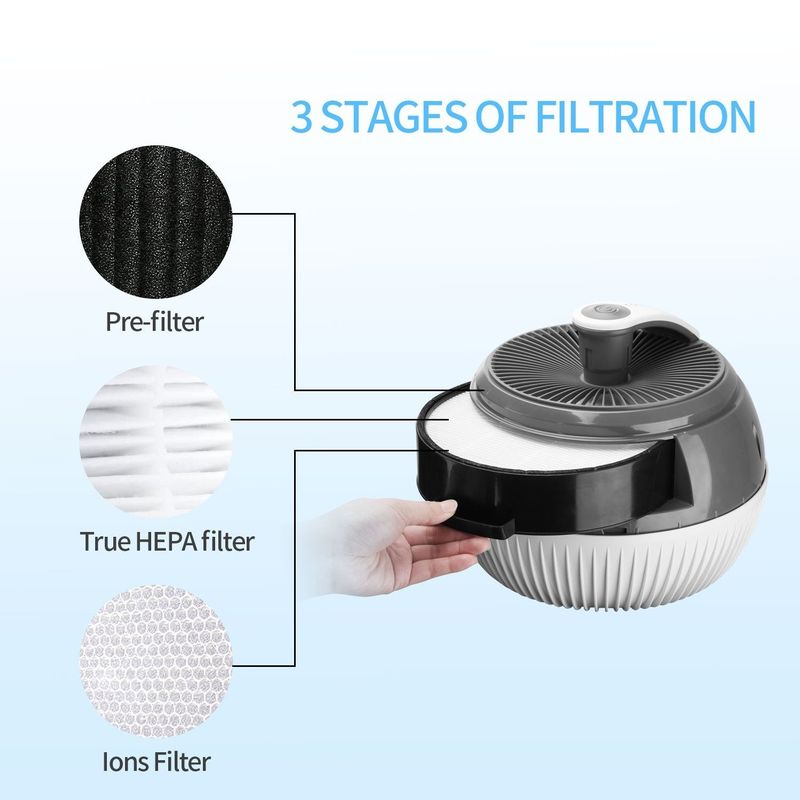 Ainfox Portable Air Purifier for Home with True HEPA - White