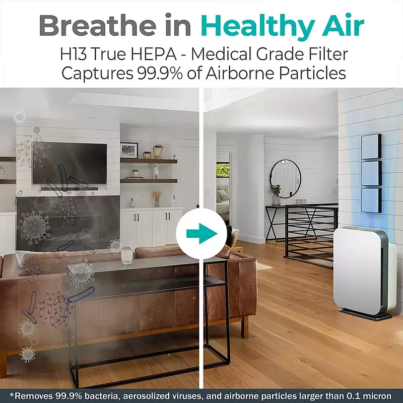 Alen - BreatheSmart 75i 1300 SqFt Air Purifier with Fresh HEPA Filter for Allergens, Dust, Odors & Smoke - White