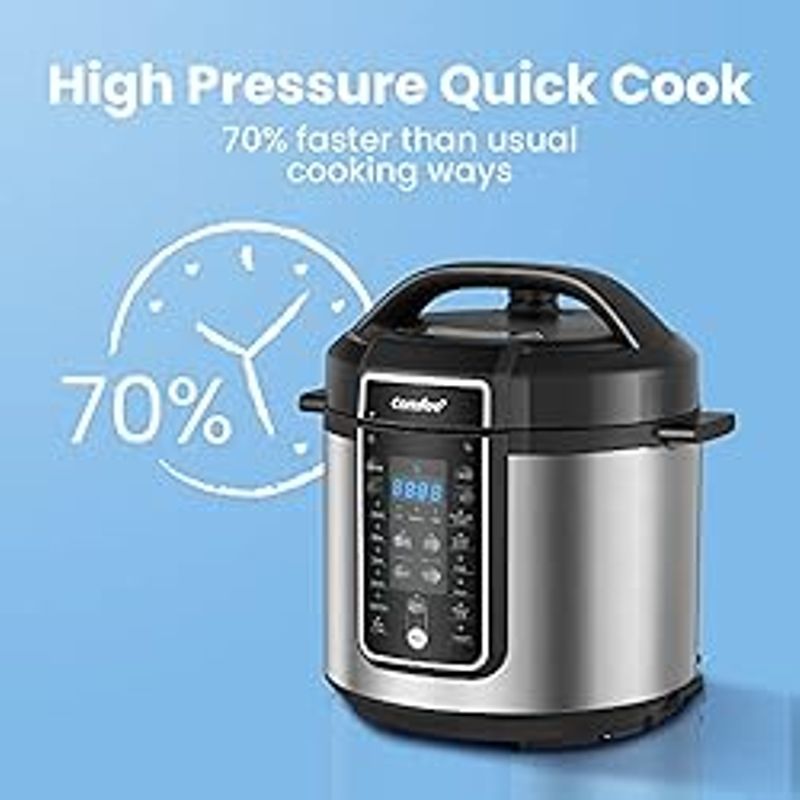 Rent to own COMFEE Pressure Cooker 6 Quart with 12 Presets, Multi